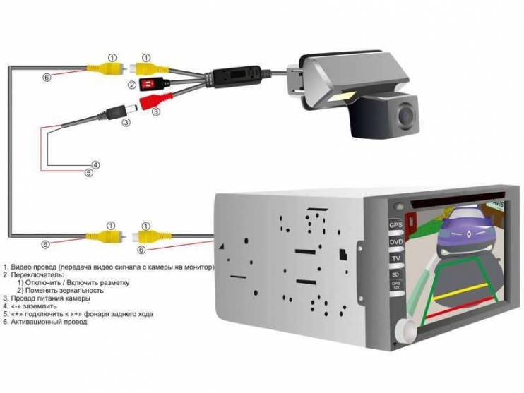 CCD штатная камера заднего вида с динамической разметкой AVIS Electronics AVS326CPR (#001) для AUDI A1/A4 (2008-...)/A5/A7/Q3/Q5/TT