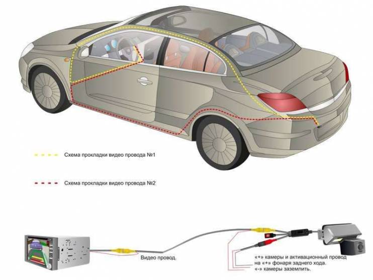 CCD штатная камера заднего вида с динамической разметкой AVIS Electronics AVS326CPR (#001) для AUDI A1/A4 (2008-...)/A5/A7/Q3/Q5/TT