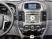 Incar RFO-FC1044