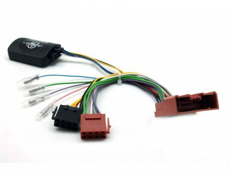 Connects2 CTSMZ011.2