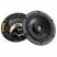 Eton RSX 80