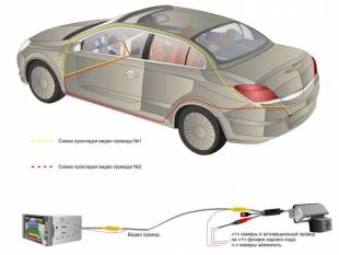 CCD штатная камера заднего вида с динамической разметкой AVIS Electronics AVS326CPR для VOLKSWAGEN CADDY (2004-2008) / CARAVELLE / GOLF V / JETTA V / MULTIVAN (T5) / PASSAT B6 / PASSAT CC / PHAETON / TOURAN / TRANSPORTER / SKODA SUPERB (#100)