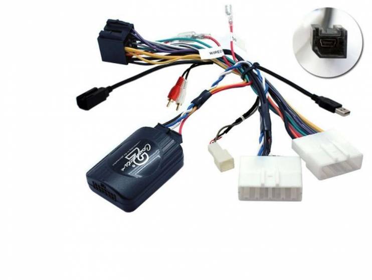 Connects2 CTSNS012.2